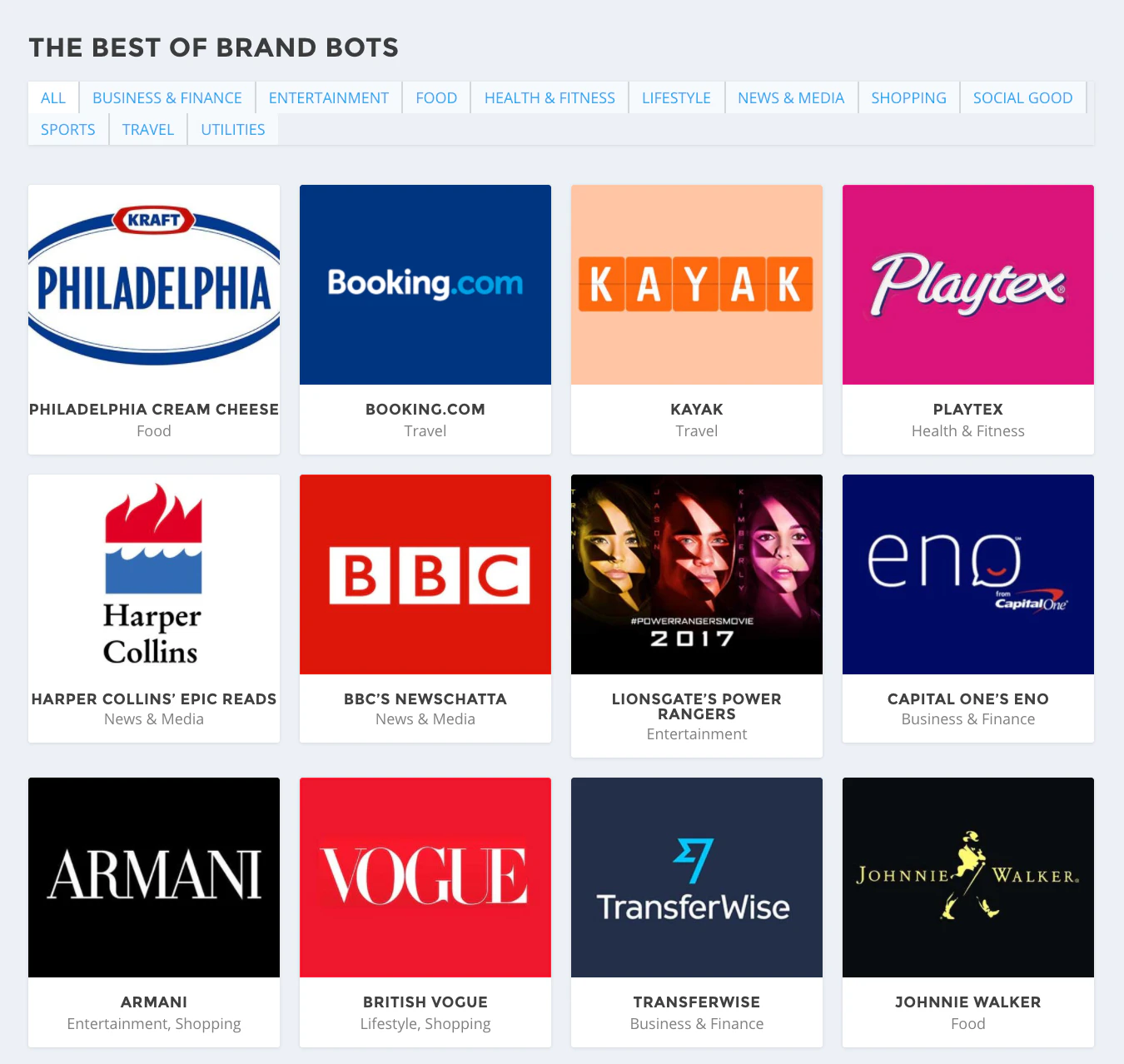 Directory of Top Bots