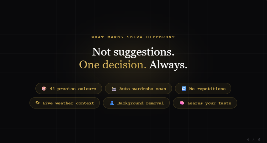 Selva gallery image