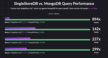 SingleStore Kai gallery image