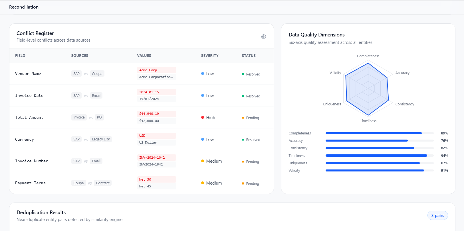 Remylar AI gallery image