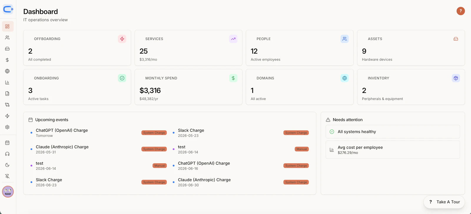 CoreIT screenshot 1