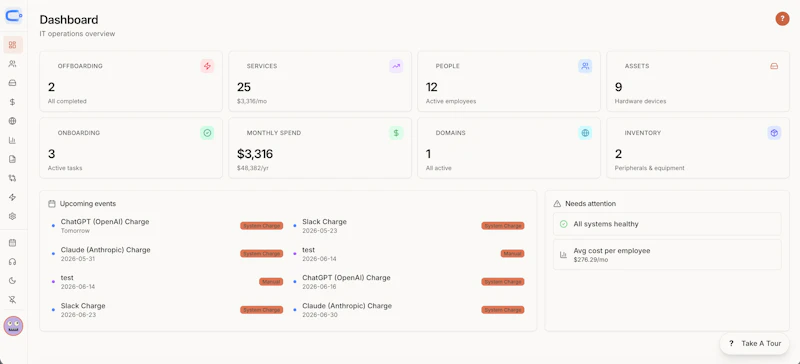 CoreIT screenshot 1