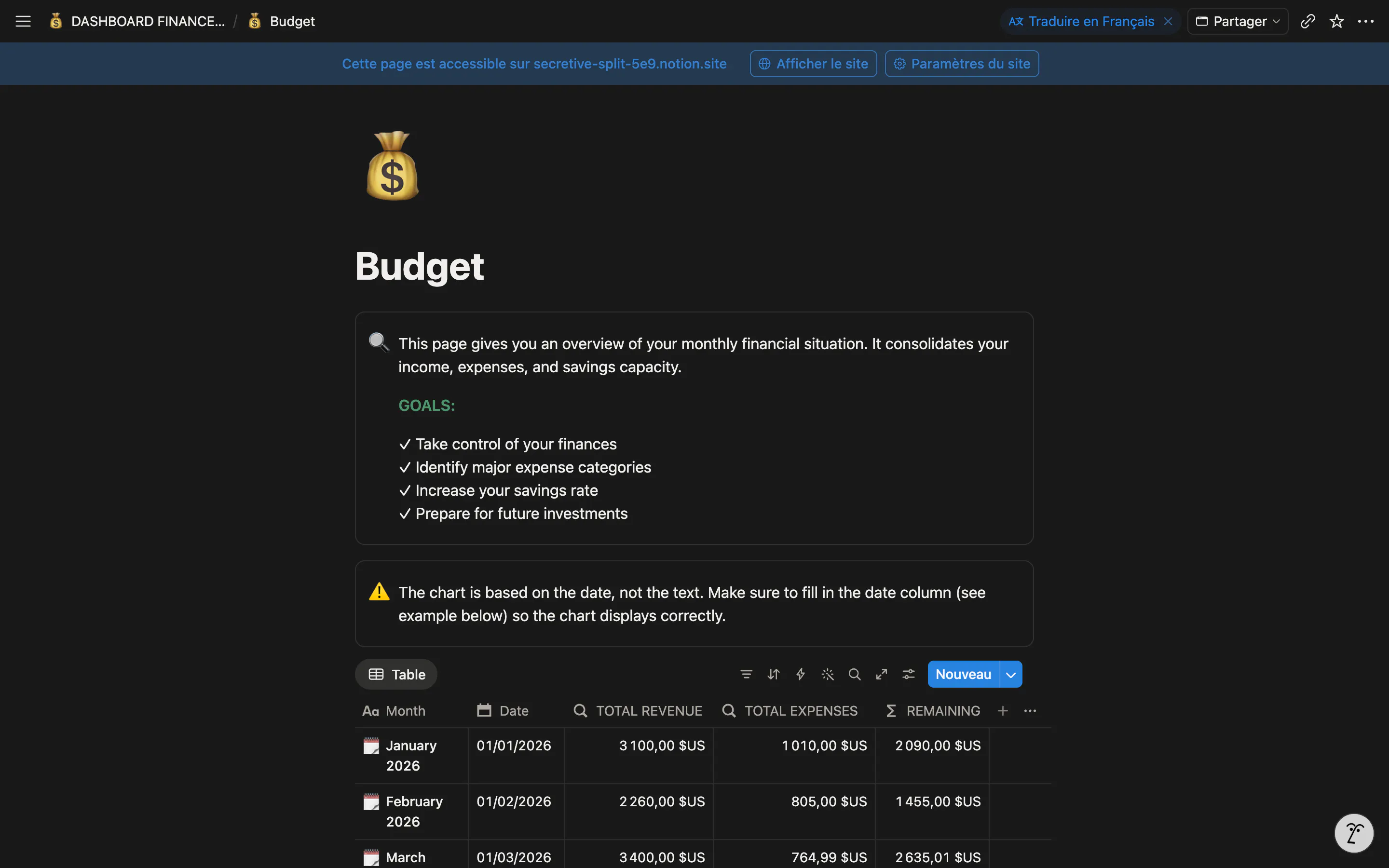 Investment Dashboard gallery image