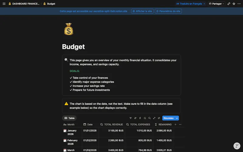 Investment Dashboard screenshot 2