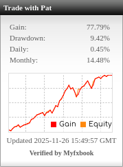 Trade with Pat gallery image