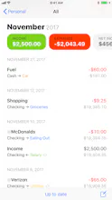 Finances 2 gallery image