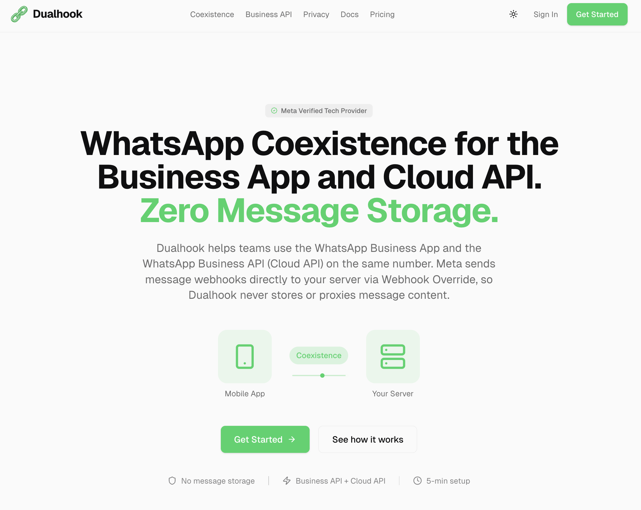 Dualhook gallery image