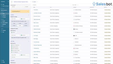 Salesbot gallery image