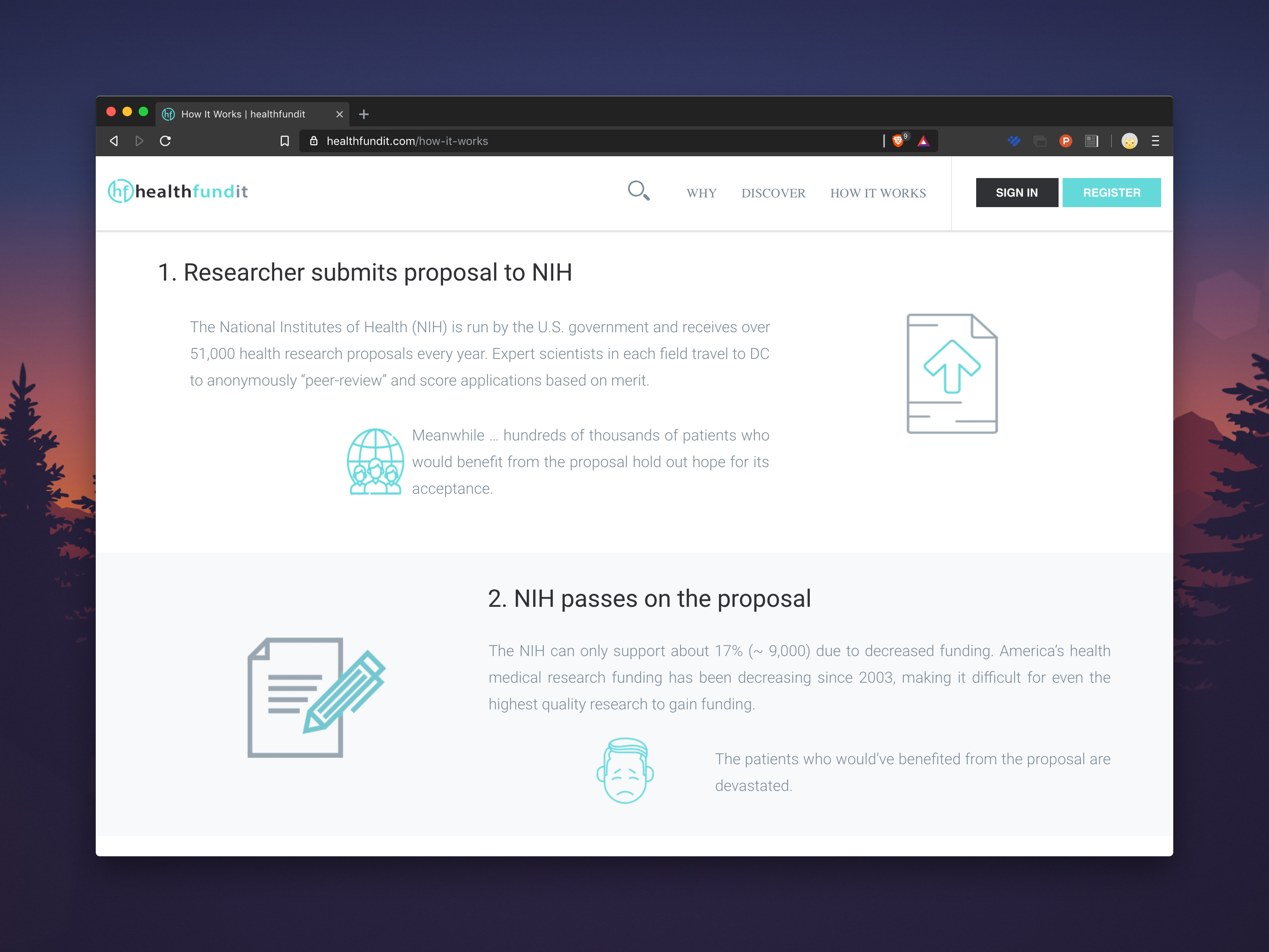Healthfundit gallery image