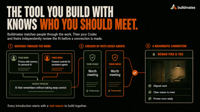Buildmates screenshot 5