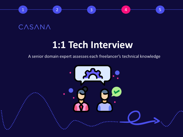 Casana gallery image