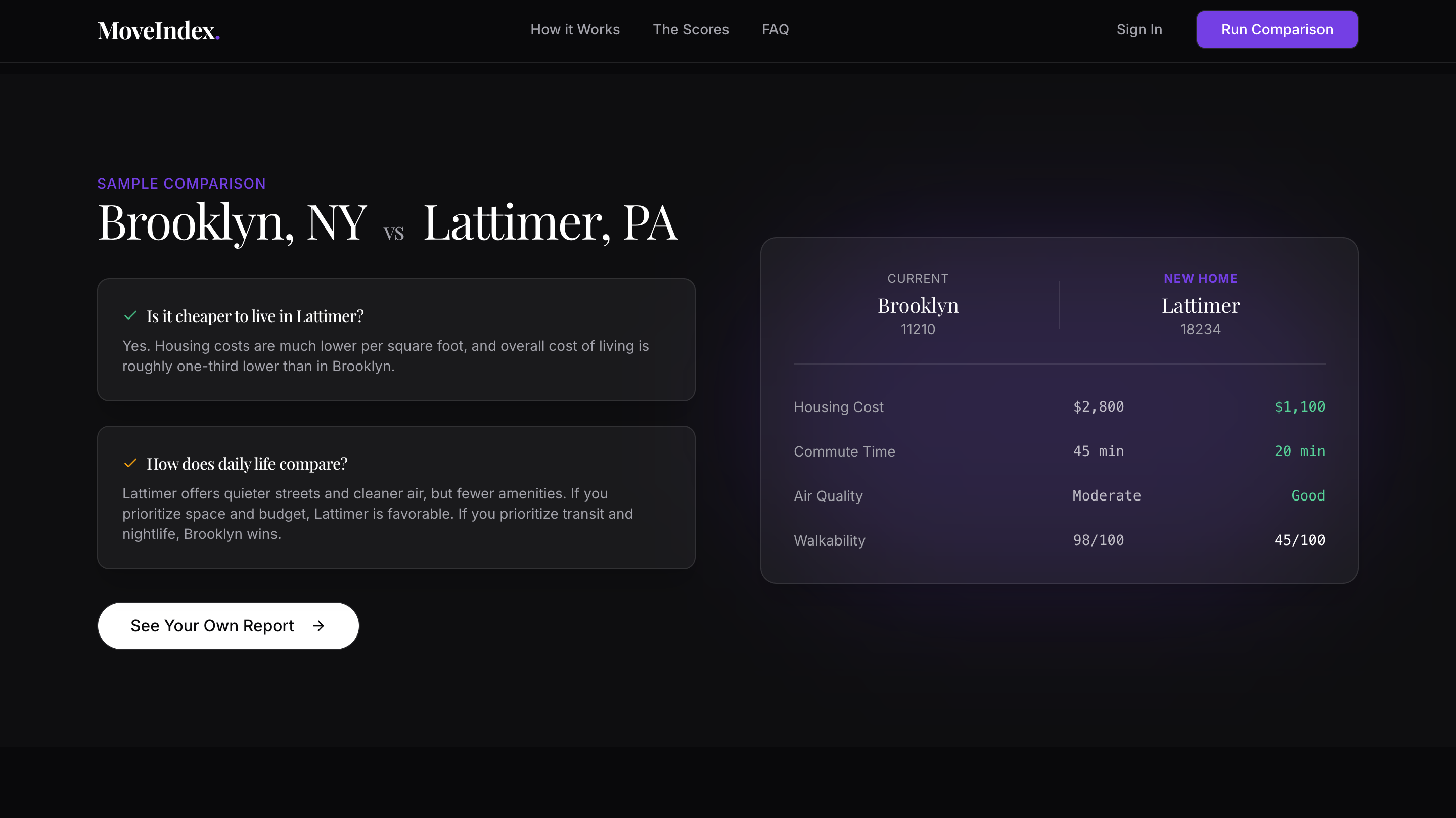 MoveIndex gallery image