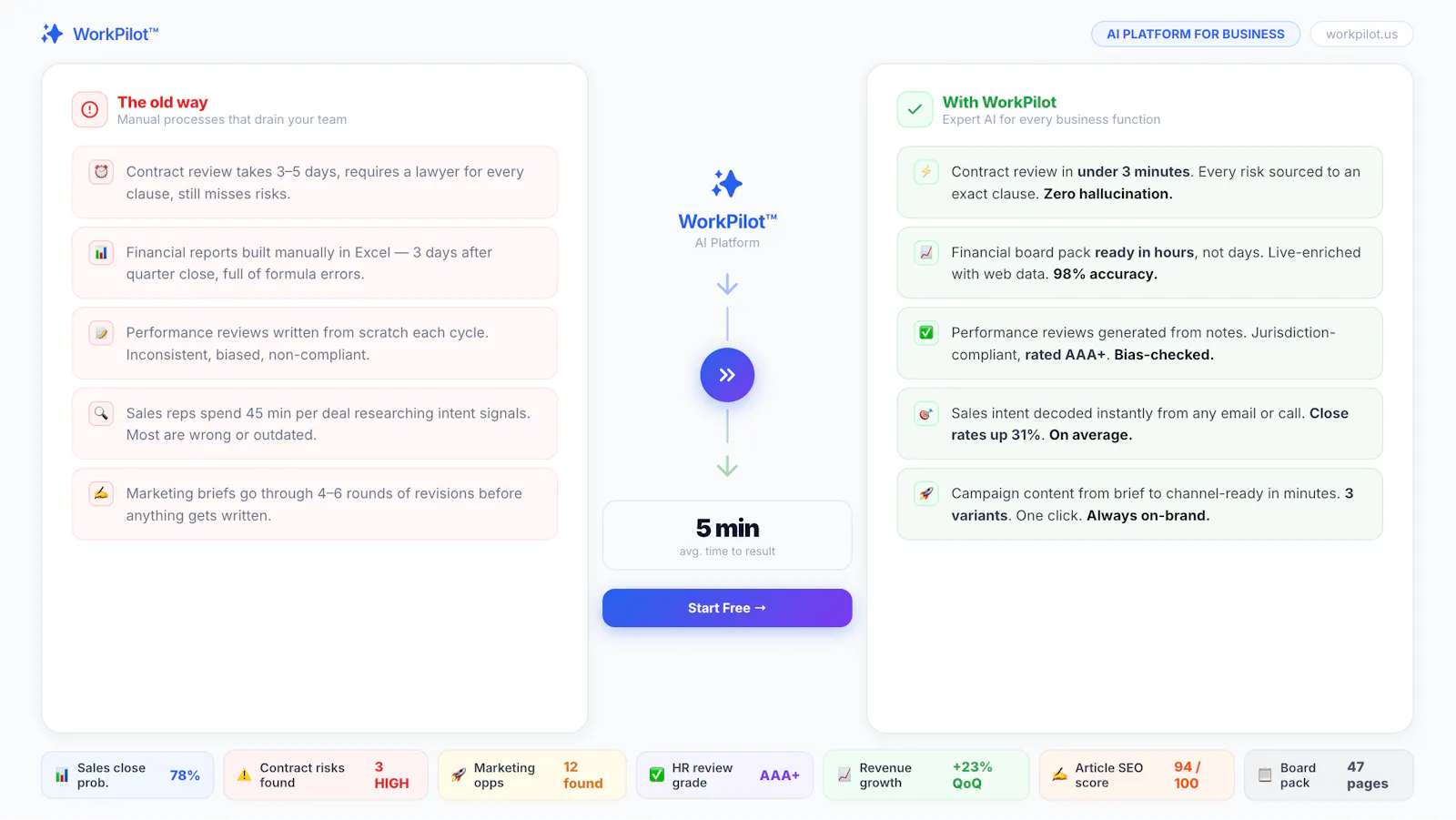 WorkPilot screenshot 2