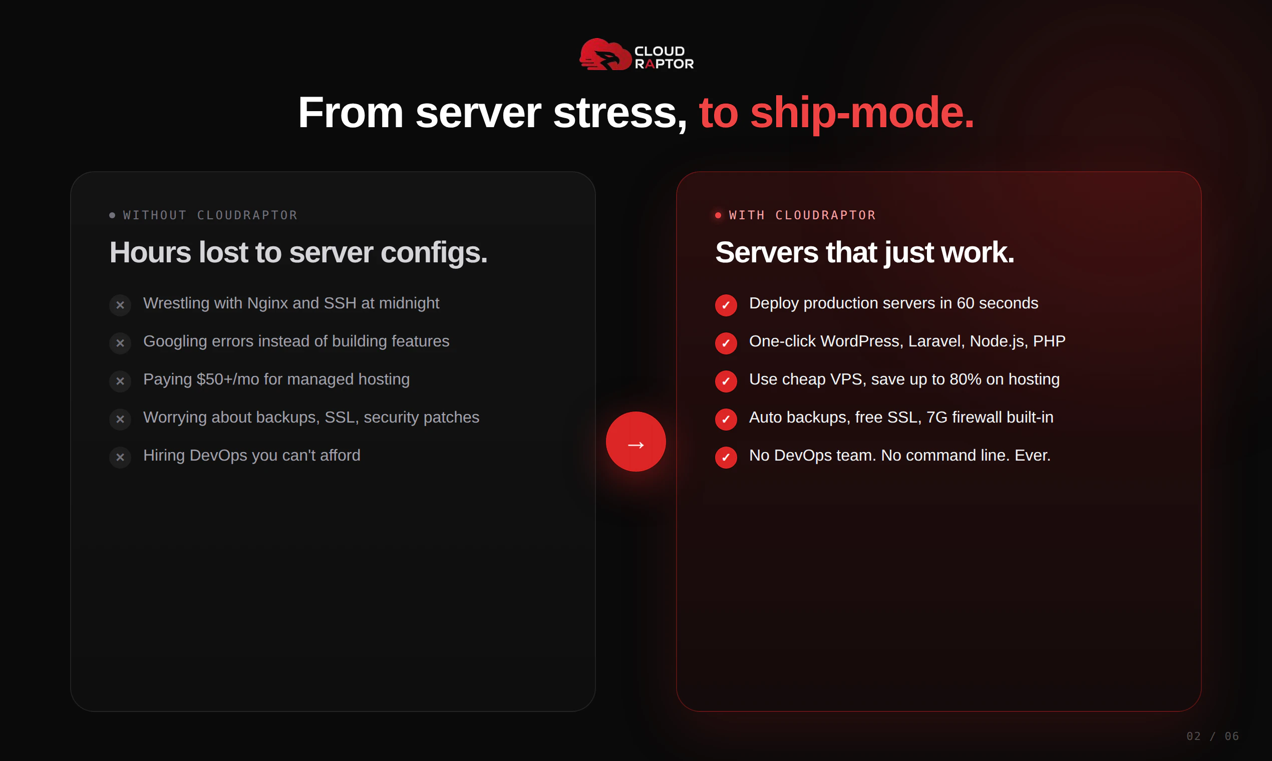 CloudRaptor screenshot 5