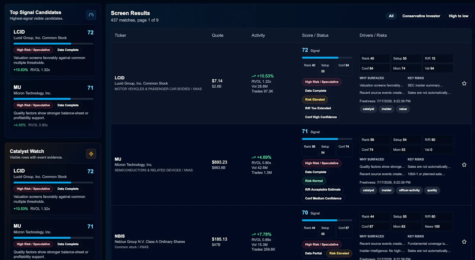 FinMonkeys screenshot 3
