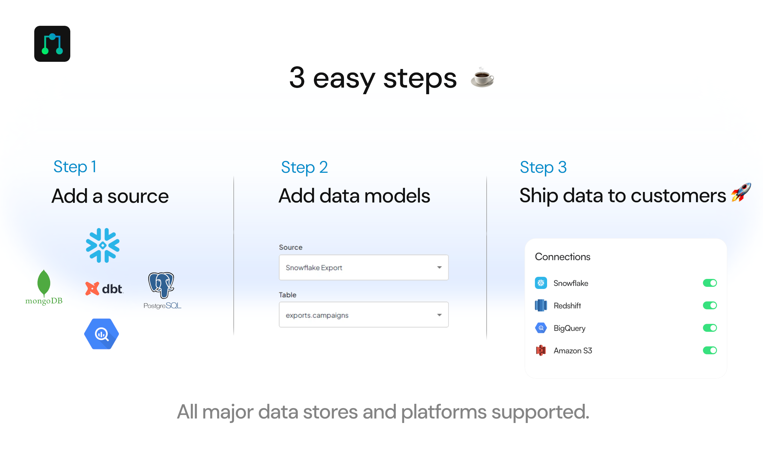 Pontoon gallery image