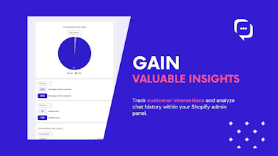 Kedra Live Chat & AI Chatbot gallery image