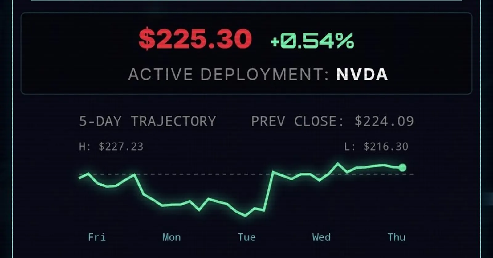 Battle Ticker screenshot 2