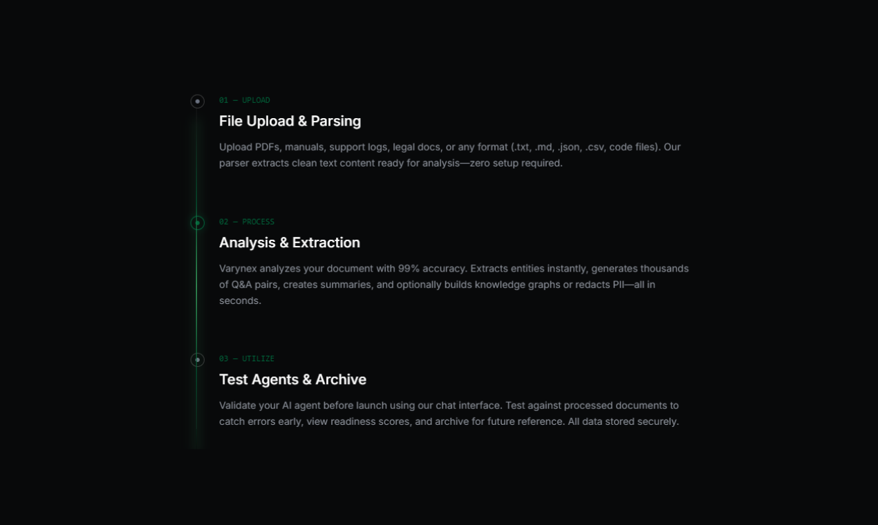 Varynex - Screenshot 3 showing product features and functionality