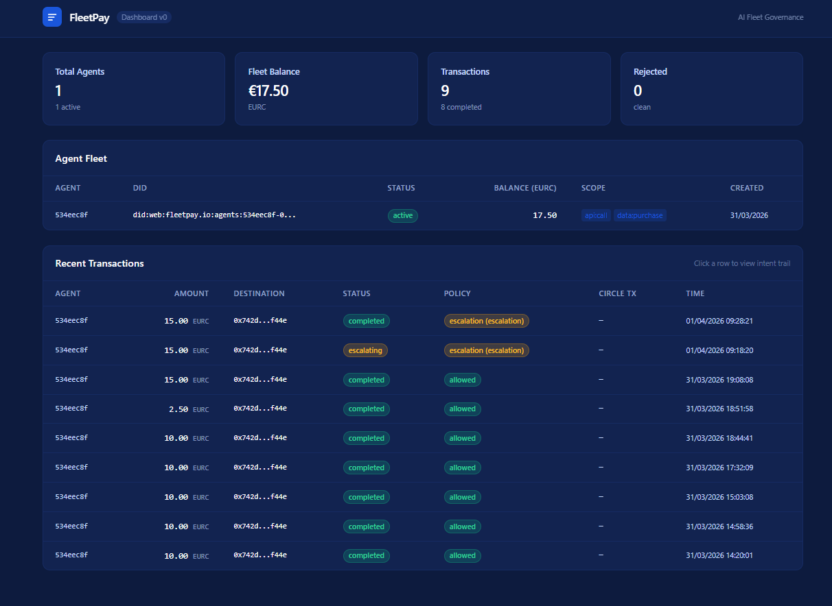 FleetPay gallery image