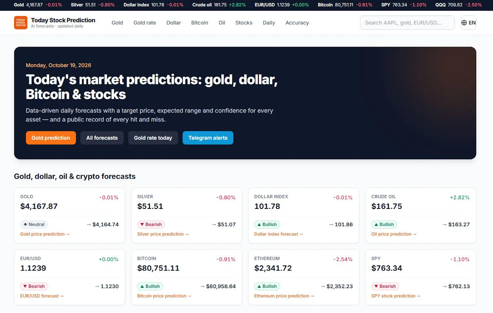 Today Stock Prediction screenshot 2