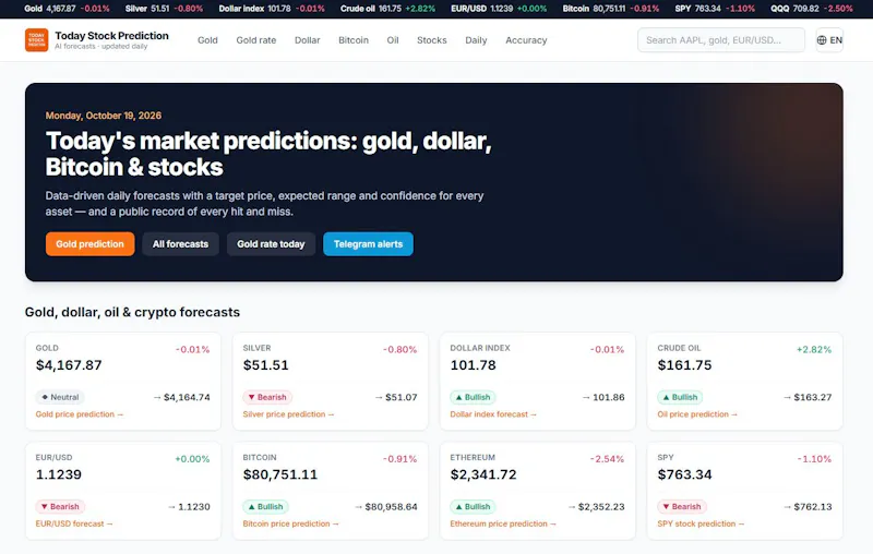 Today Stock Prediction screenshot 2