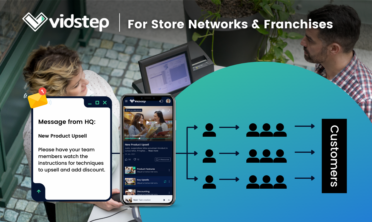 Vidstep media 3