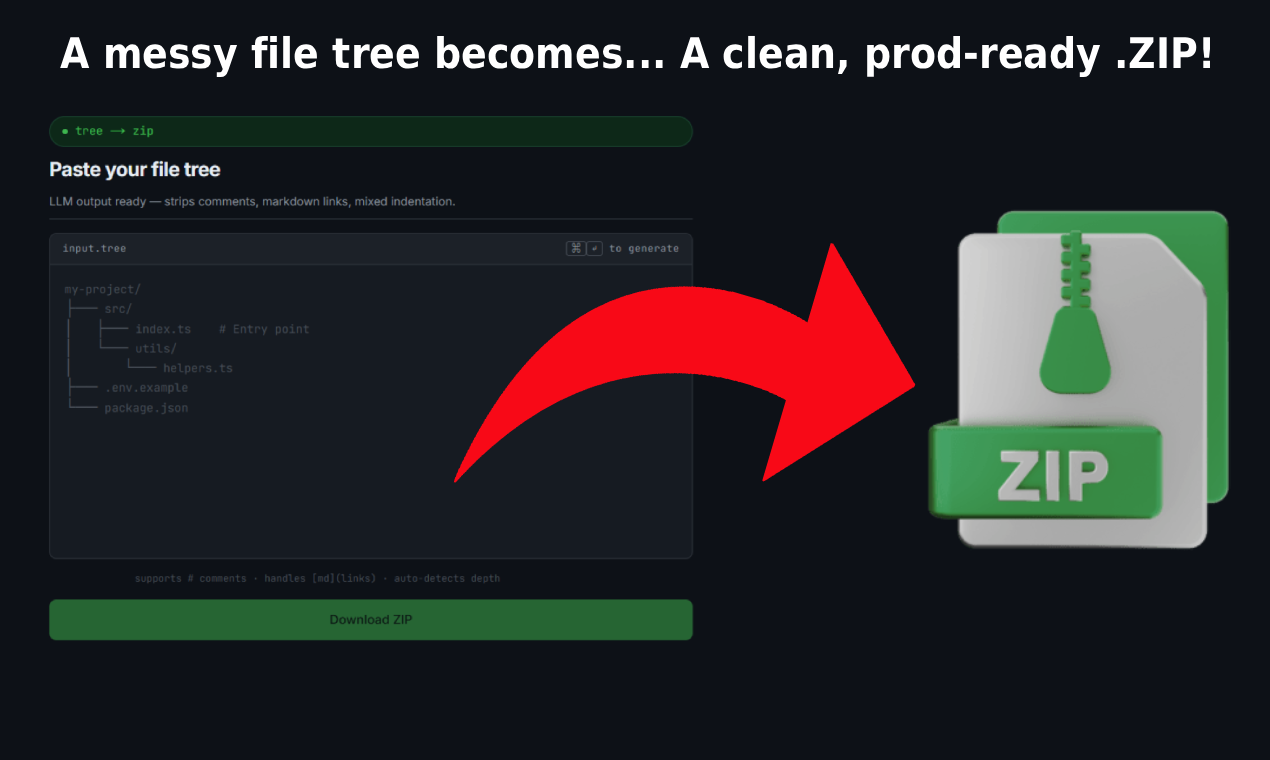 Tree2Zip gallery image