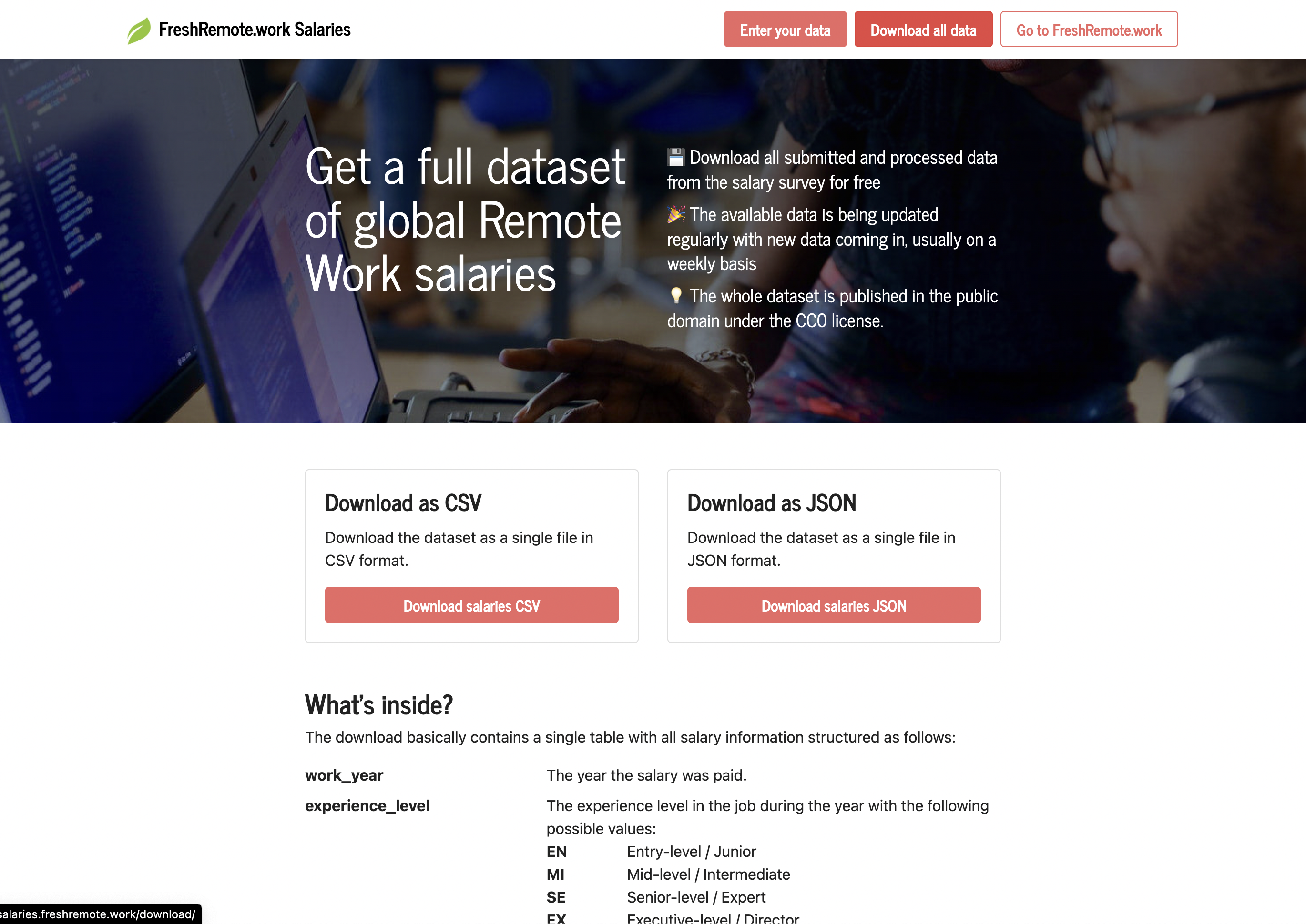 Media FreshRemote.Work Gaji - Gaji kerja jauh global di domain awam 1