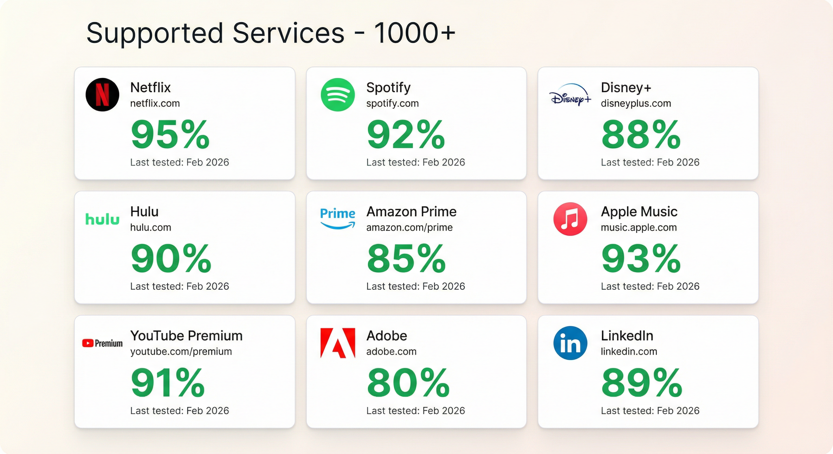Canceli - Screenshot 3 showing product features and functionality