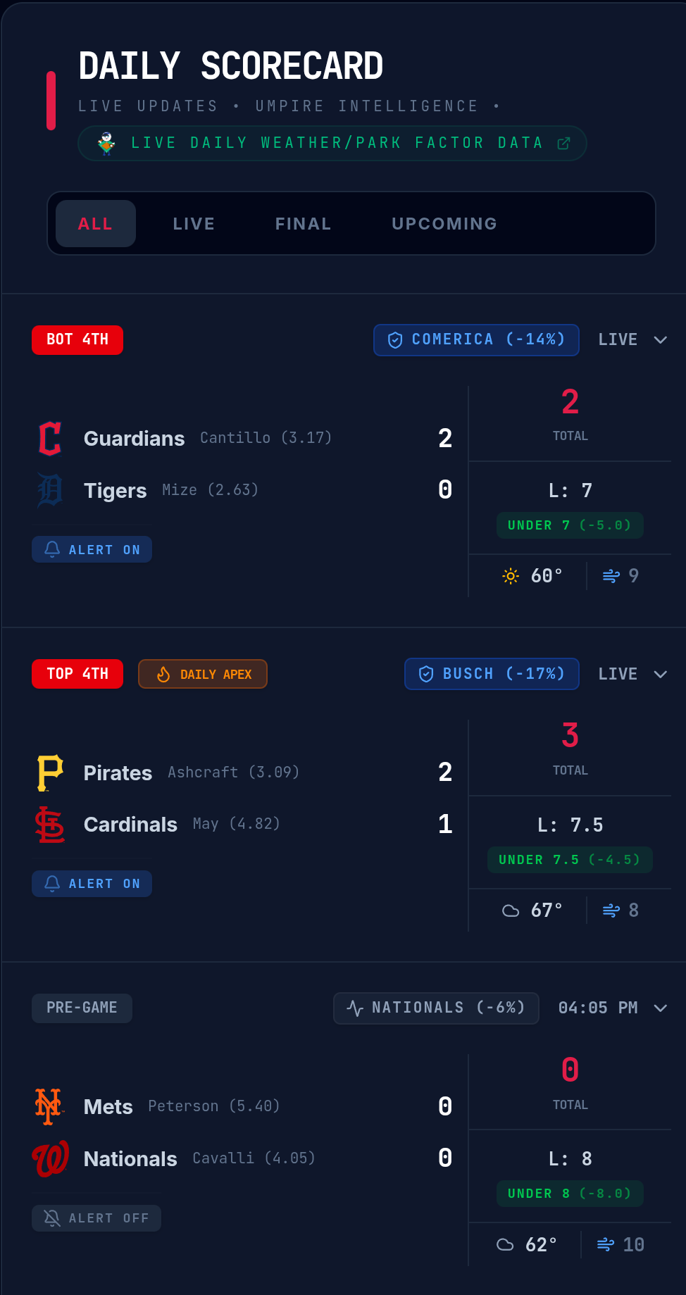MLB Grand Salami Tracker gallery image
