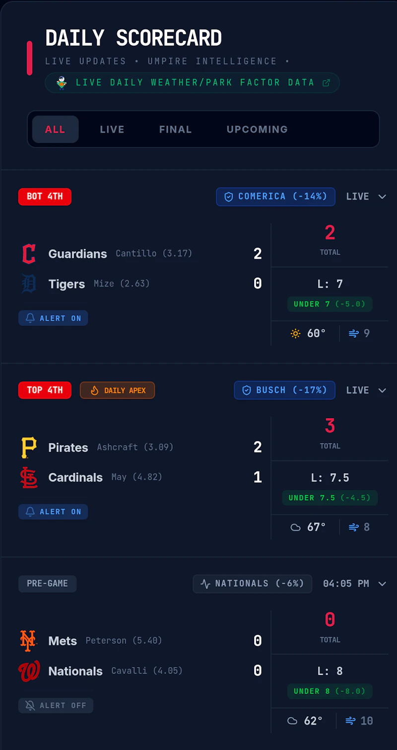 MLB Grand Salami Tracker screenshot 4