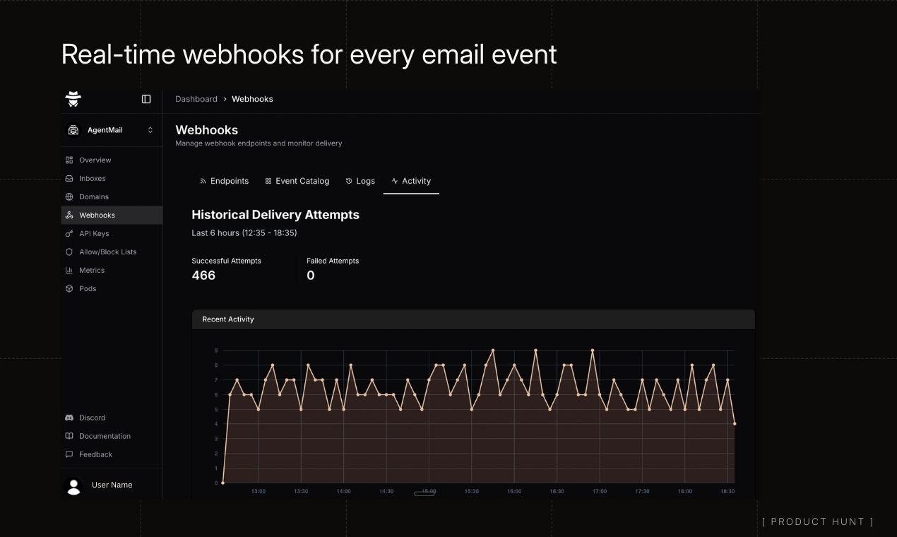 AgentMail gallery image