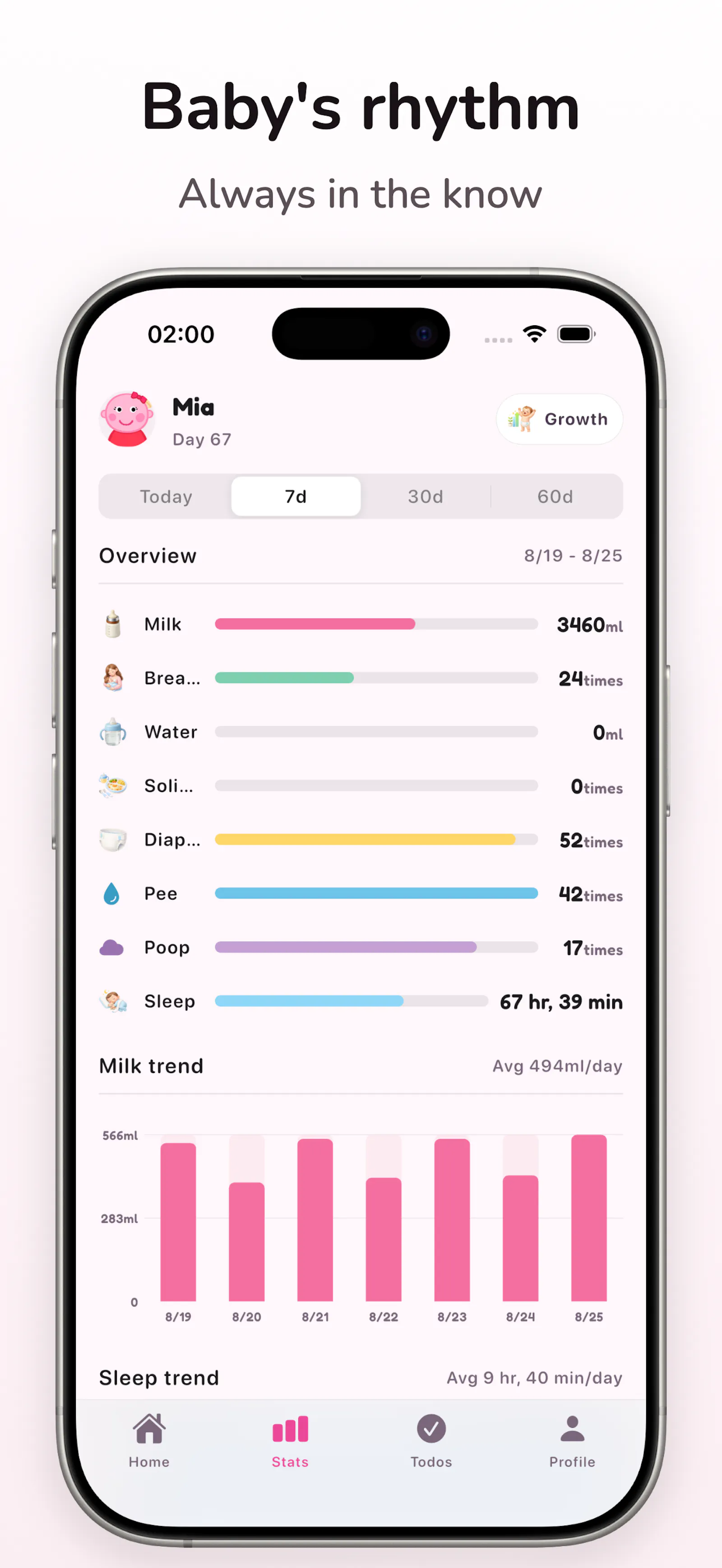 MilkBaby Calendar screenshot 5