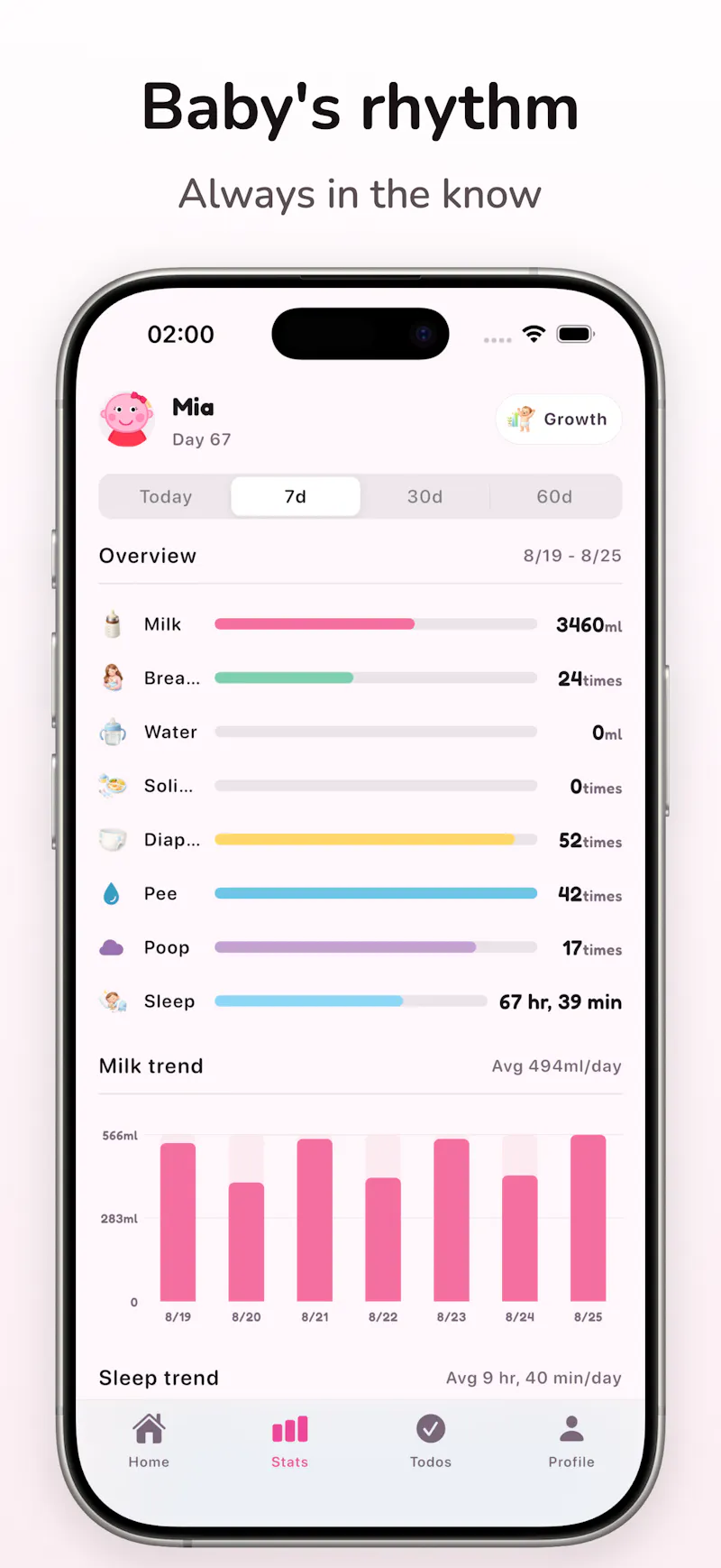 MilkBaby Calendar screenshot 5