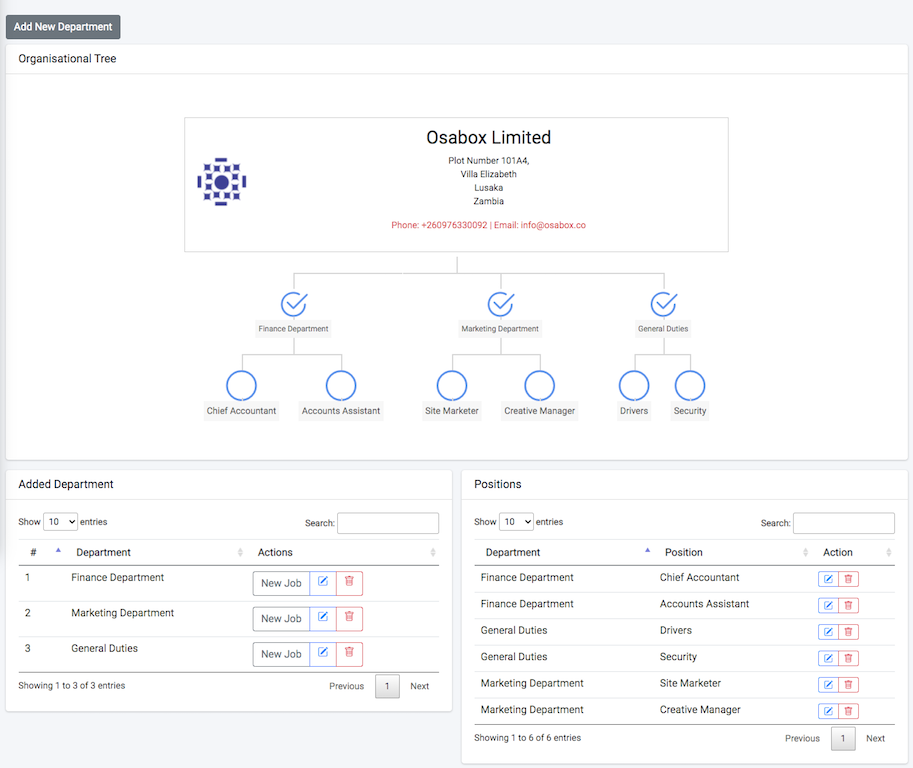 Osabox gallery image