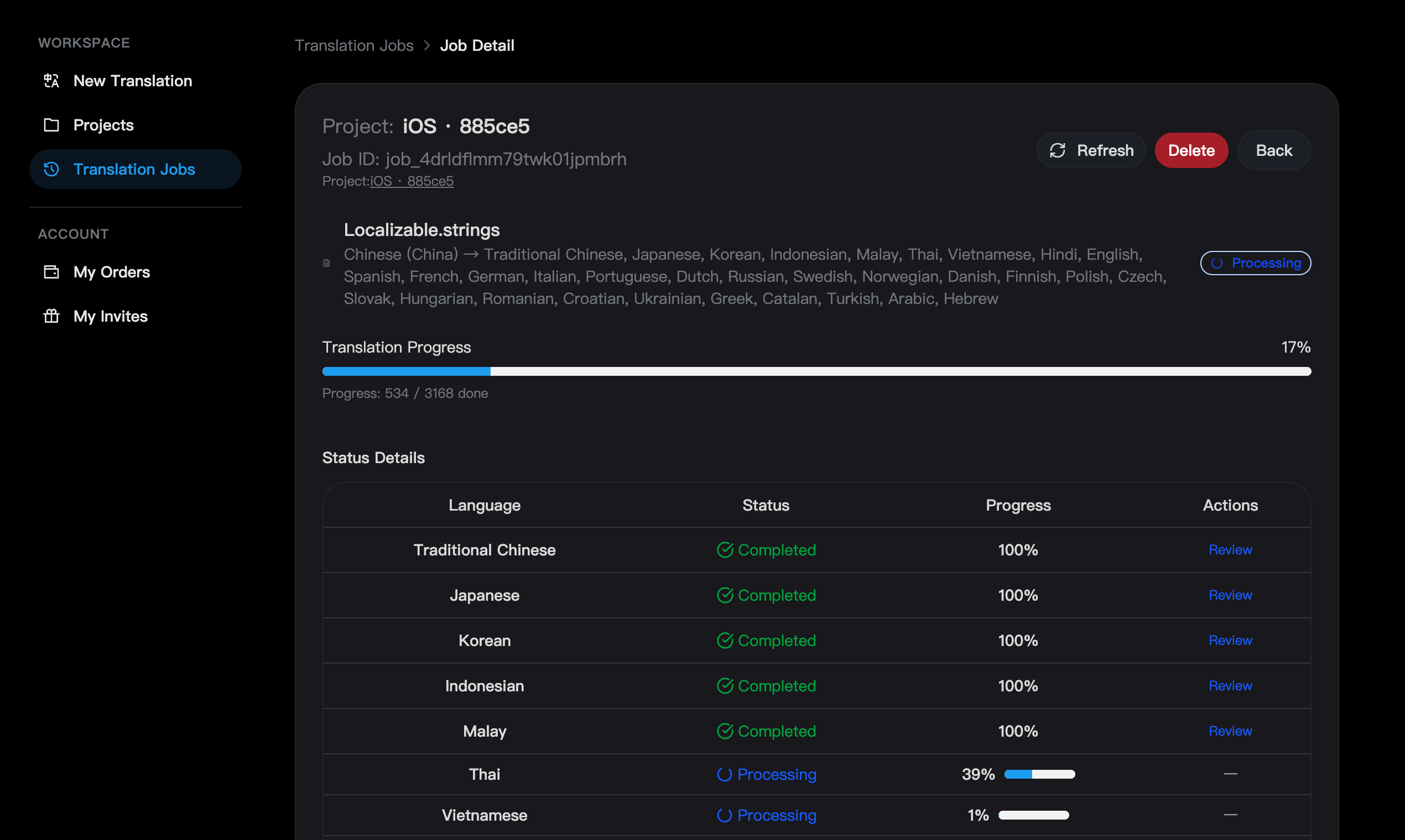Coderelay gallery image