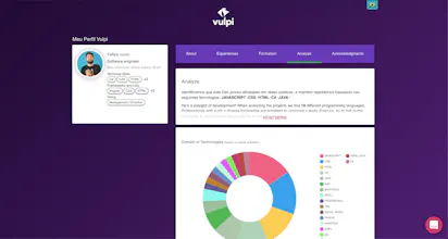 Vulpi gallery image