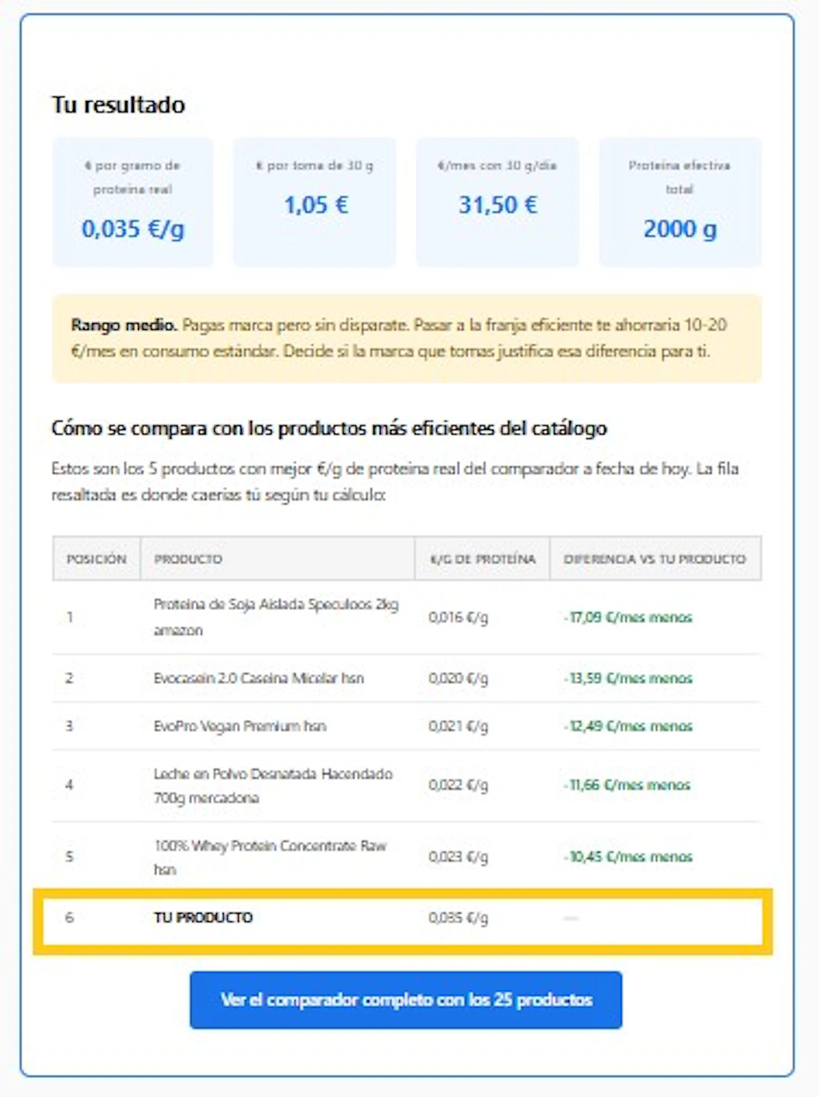 precioproteina screenshot 3
