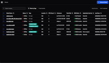 Ferronyx gallery image