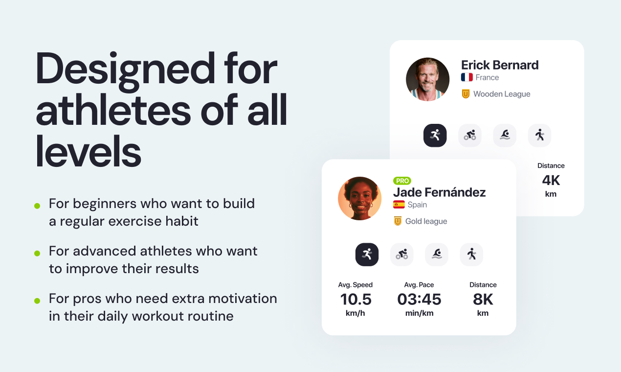 uRace: Gamified run/ride/swim/hike gallery image