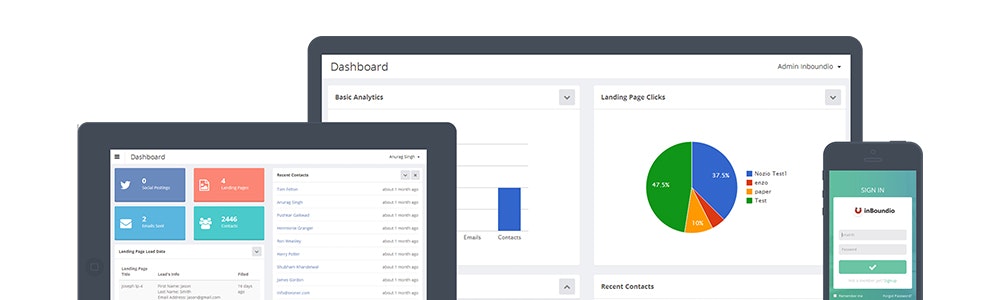 Inboundio gallery image