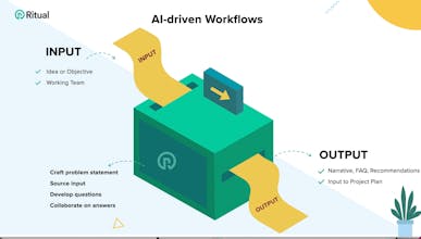 Ritual gallery image