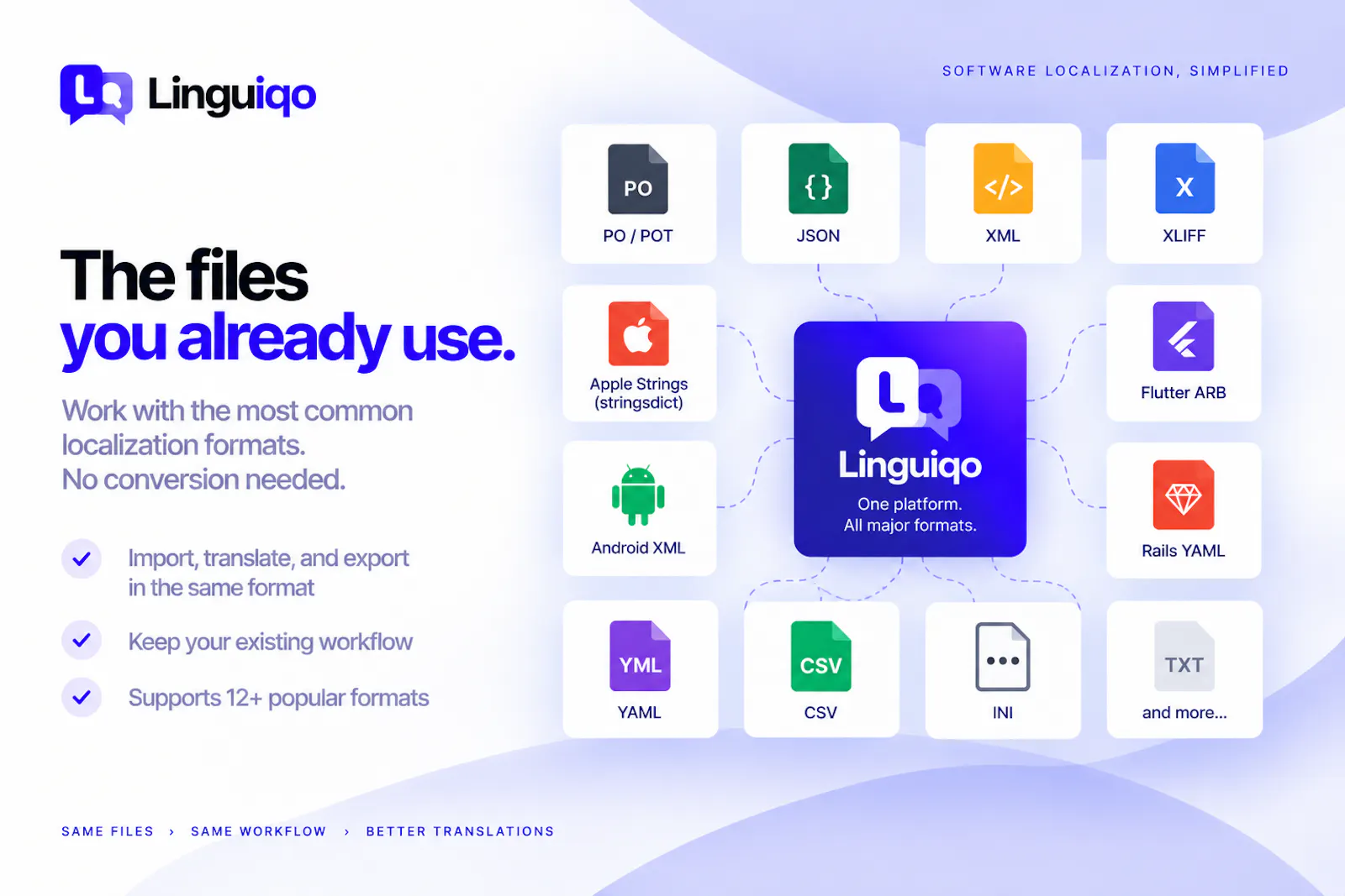 Linguiqo screenshot 5
