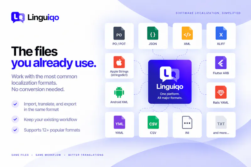 Linguiqo screenshot 5