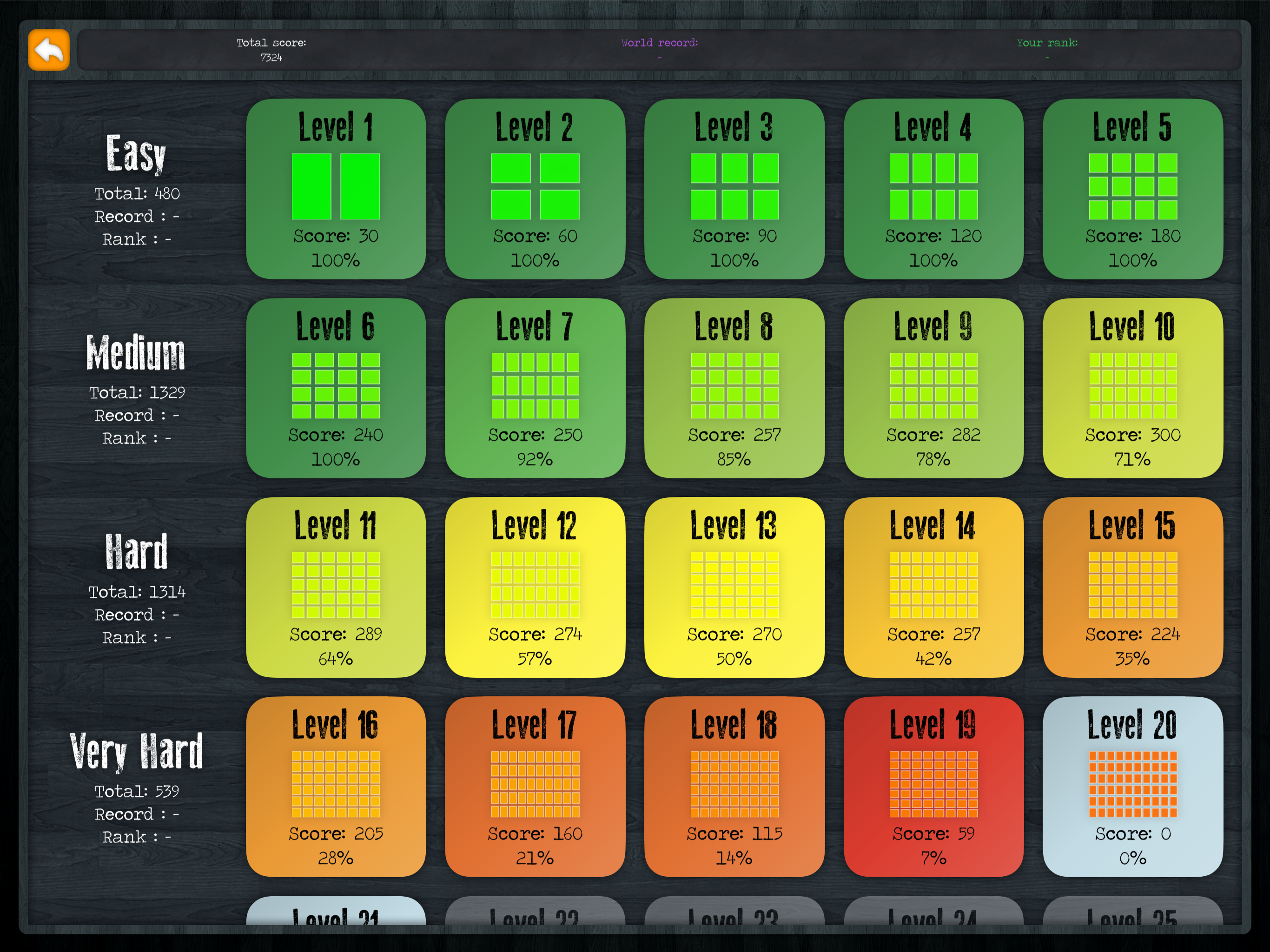 Halloween Game… in November :( gallery image