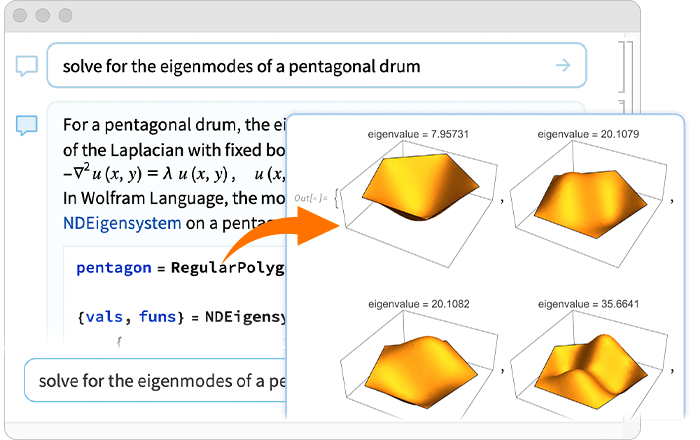 Wolfram Language 15 gallery image