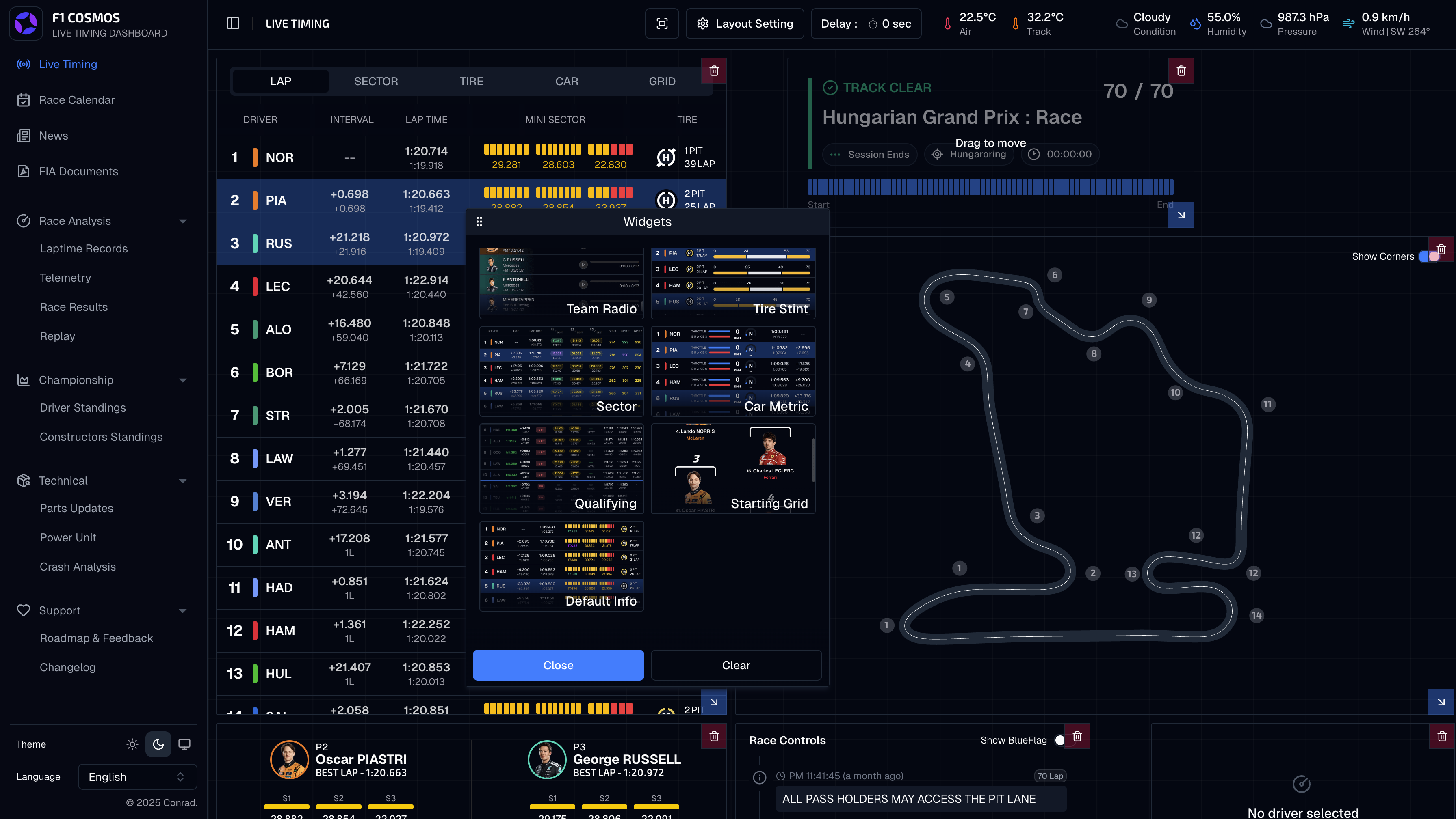 F1 Cosmos - F1 Dashboard e tempistica dal vivo media 5