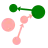 Graph - Angular