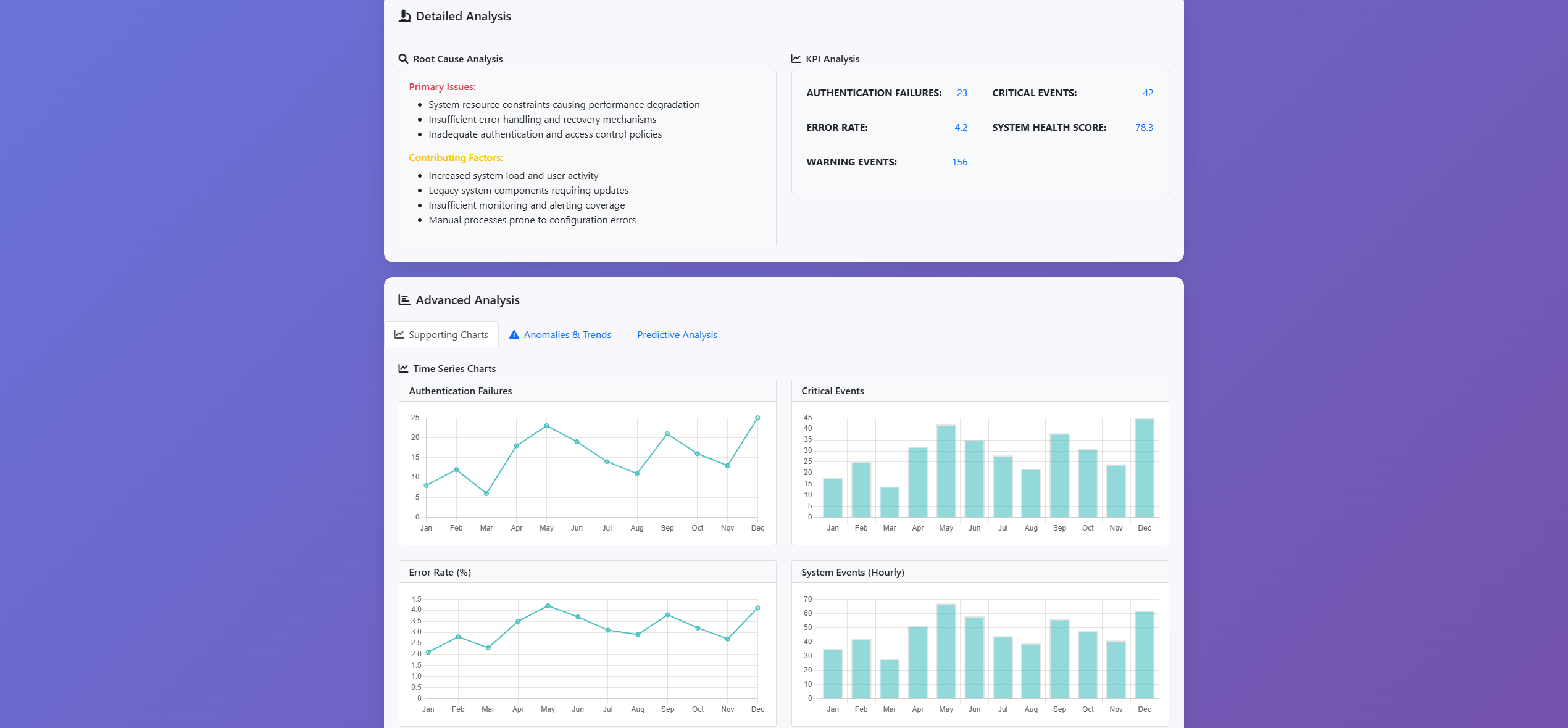 eCyberForce's New Beta Program gallery image